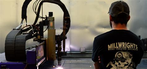 industrial metal fabrication inc newton ks|Industrial Metal Fabrication.